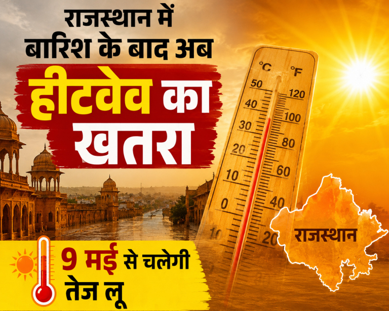 राजस्थान में फिर लौटेगी आग उगलती गर्मी! 9 मई से हीटवेव का अलर्ट